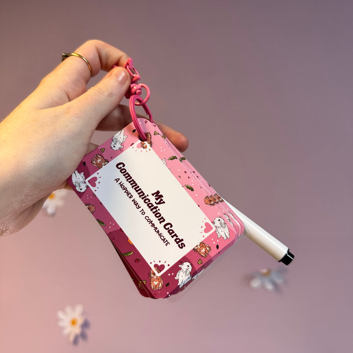 Communication Cards 💬 – IInside My Head